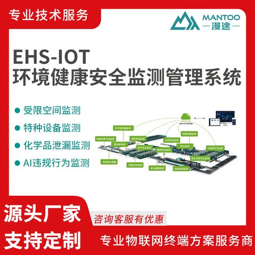 环境健康安全监测管理系统智慧工厂车间企业生产安全ehs-iot平台